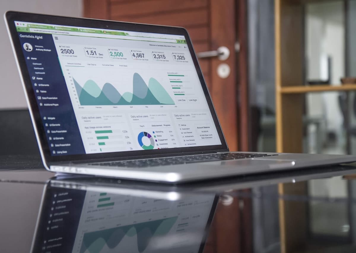 Marketing and advertising dashboard
